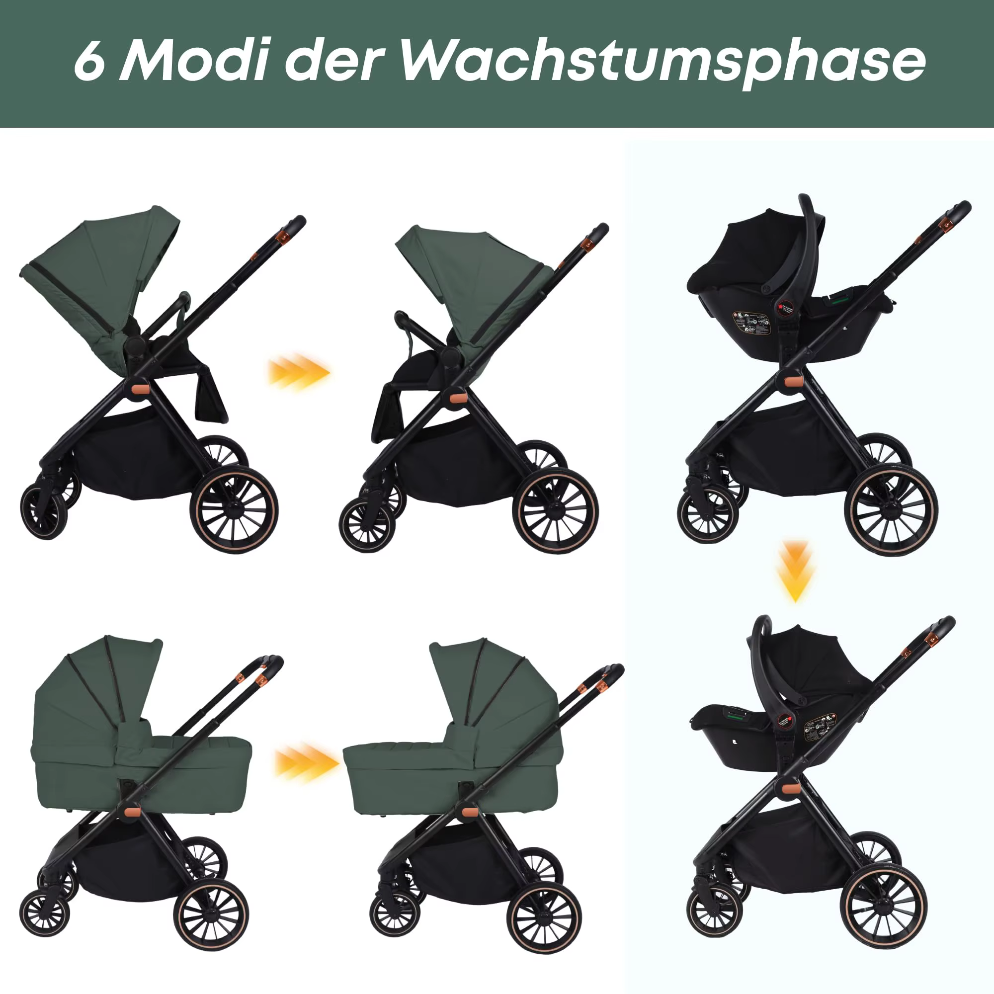 Babyautos Kinderwagen 3 in 1 Babywagen Kinderwagen für Neugeborene von 0 bis 3 Jahren mit Autositz - AliExpress 1501 #5